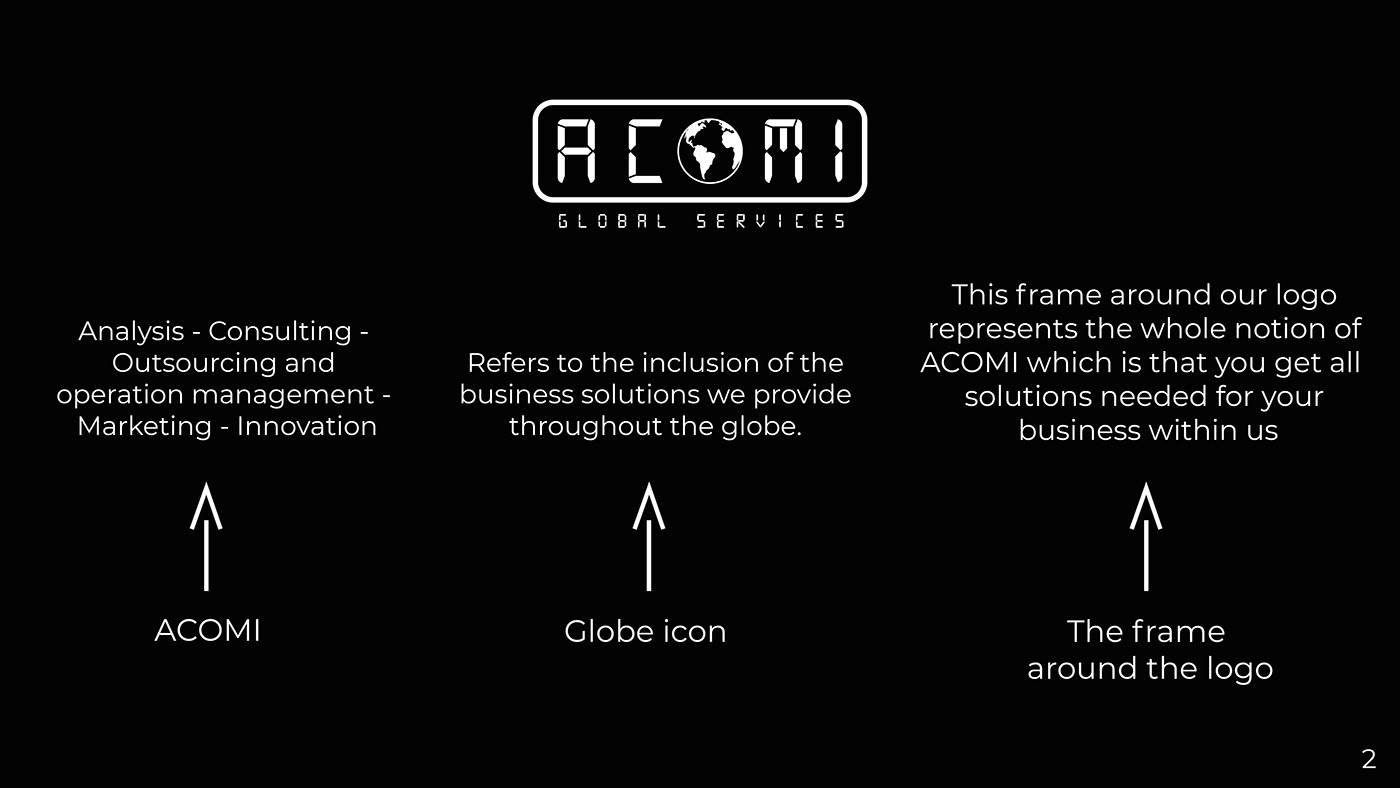 ACOMI — original project artwork 02