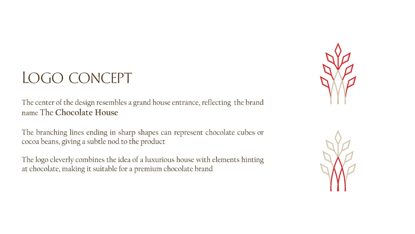 The Chocolate House — original project artwork 03