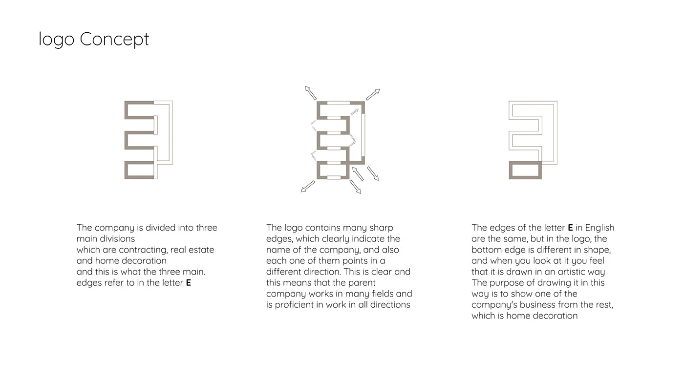 Edge Group — Logo construction