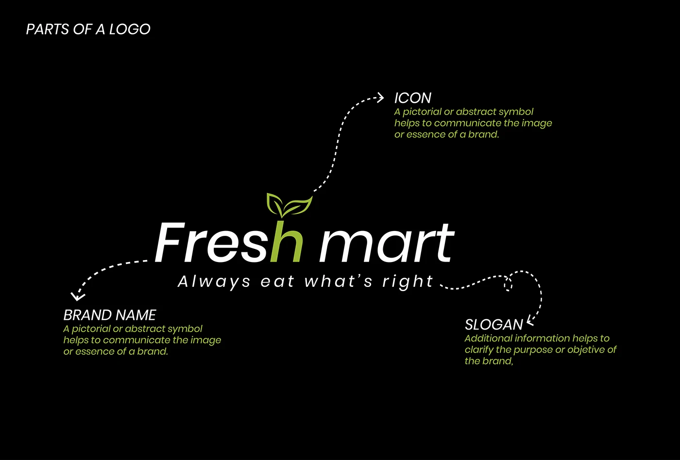 Fresh Mart — original project artwork 03